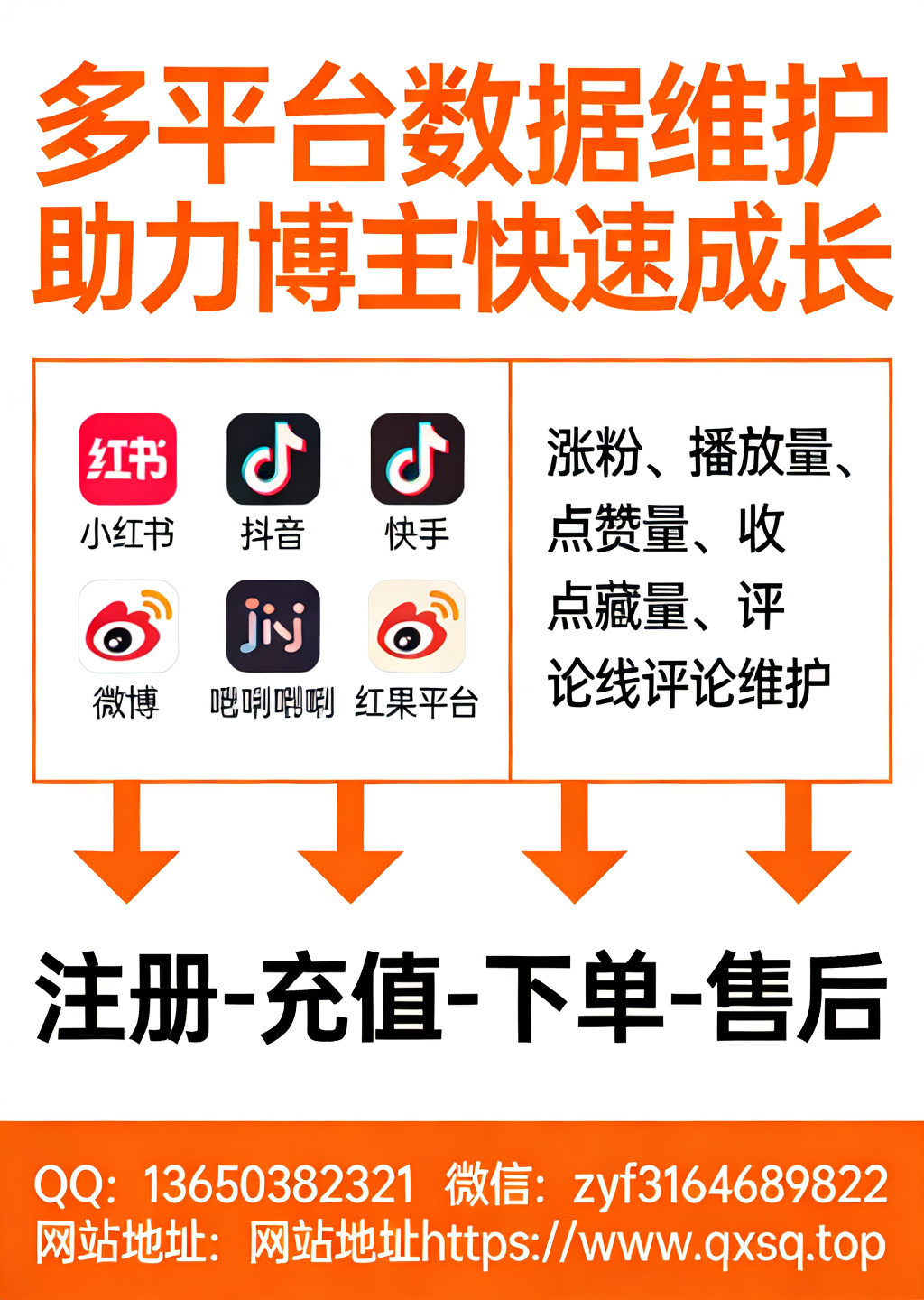 抖音/视频号/小红书涨粉推流平台